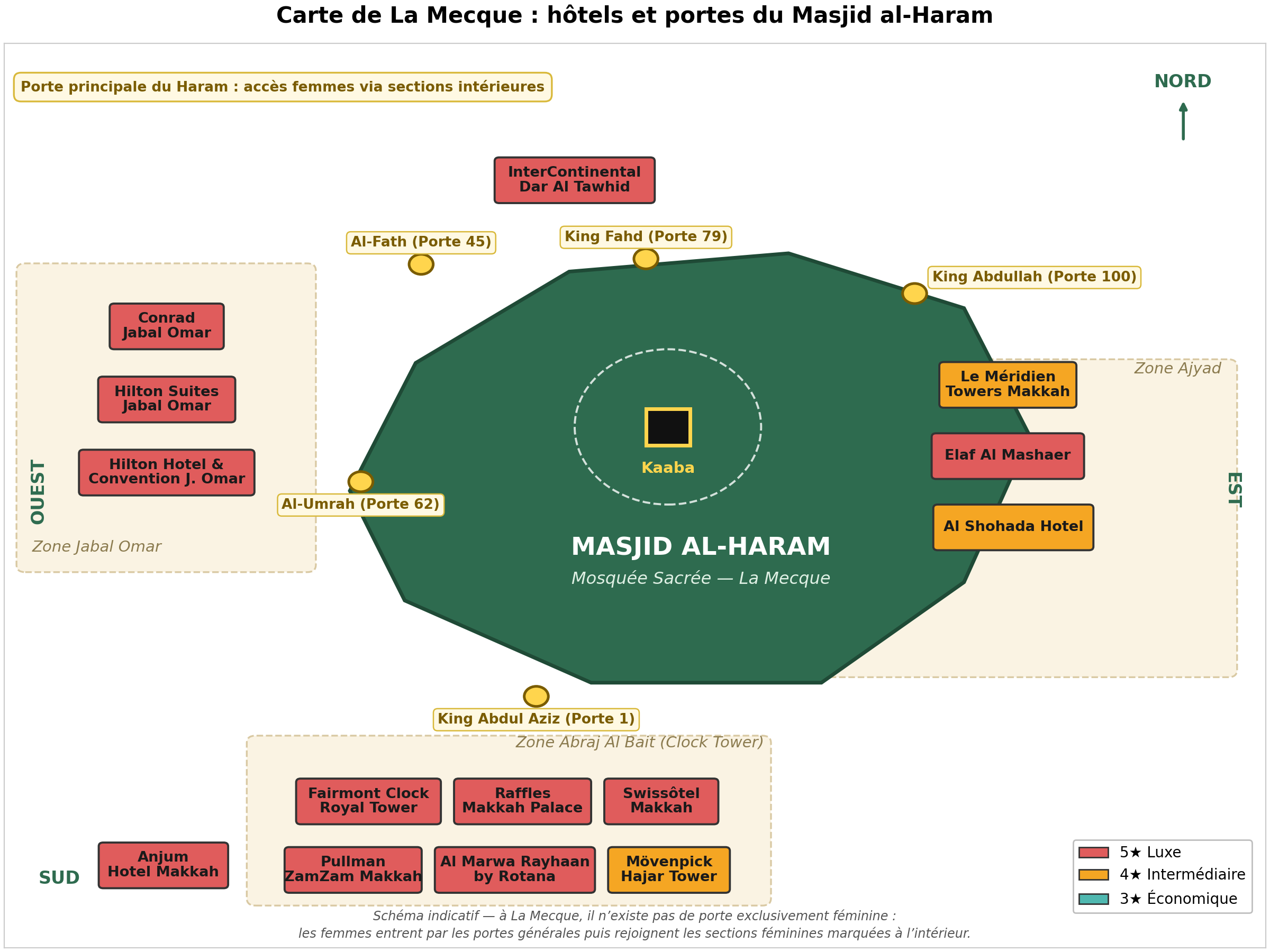 Carte de La Mecque : hôtels et portes du Masjid al-Haram